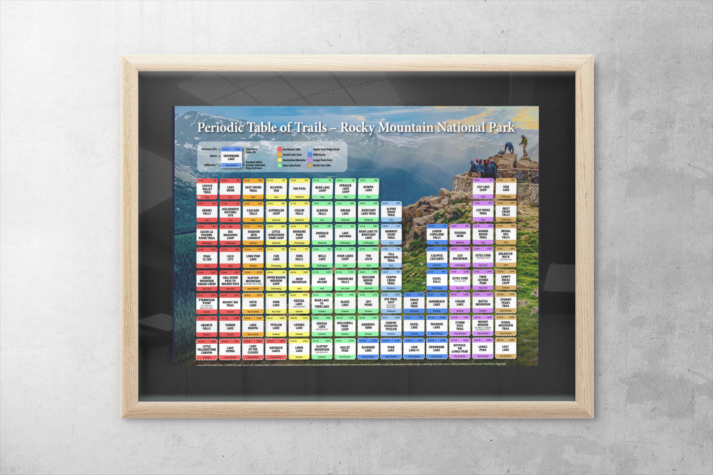 Periodic Table of Trails - Rocky Mountain National Park | RMNP | Poster
