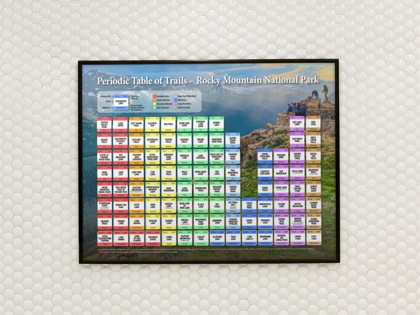 Periodic Table of Trails - Rocky Mountain National Park | RMNP | Poster