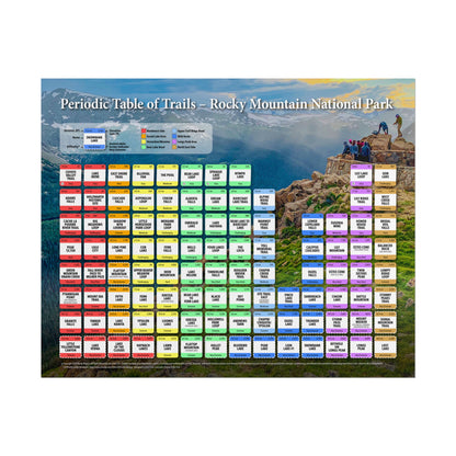 Periodic Table of Trails - Rocky Mountain National Park | RMNP | Poster
