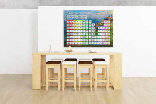 Periodic Table of Trails - Rocky Mountain National Park | RMNP | Poster