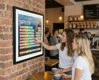 Periodic Table of Trails - Rocky Mountain National Park | RMNP | Poster